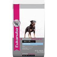 Eukanuba Breed Specific Rottweiler Adult Dry Dog Food